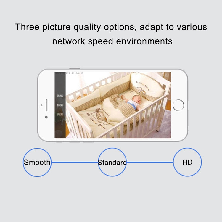 WLSES GC60 720P Wireless Surveillance Camera Baby Monitor, EU Plug, GC60 WLSES GC60 720P Wireless Surveillance Camera Baby Monitor, EU Plug, GC60